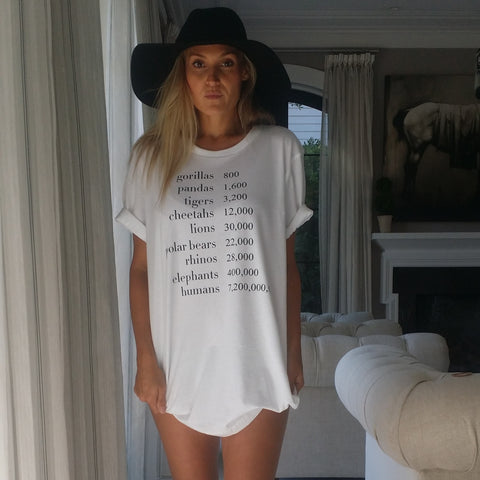 *FAV* Population 7 billion {Unisex or Women's} - Wilddtail